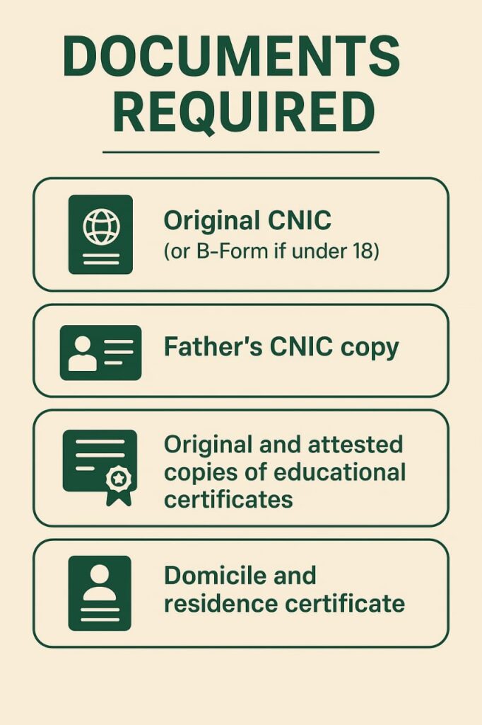 Infographic showing the required documents for Pakistan Army Soldier application, including CNIC, domicile, educational certificates, and photographs.